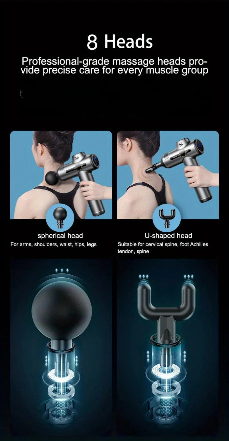FasciaMax Pro