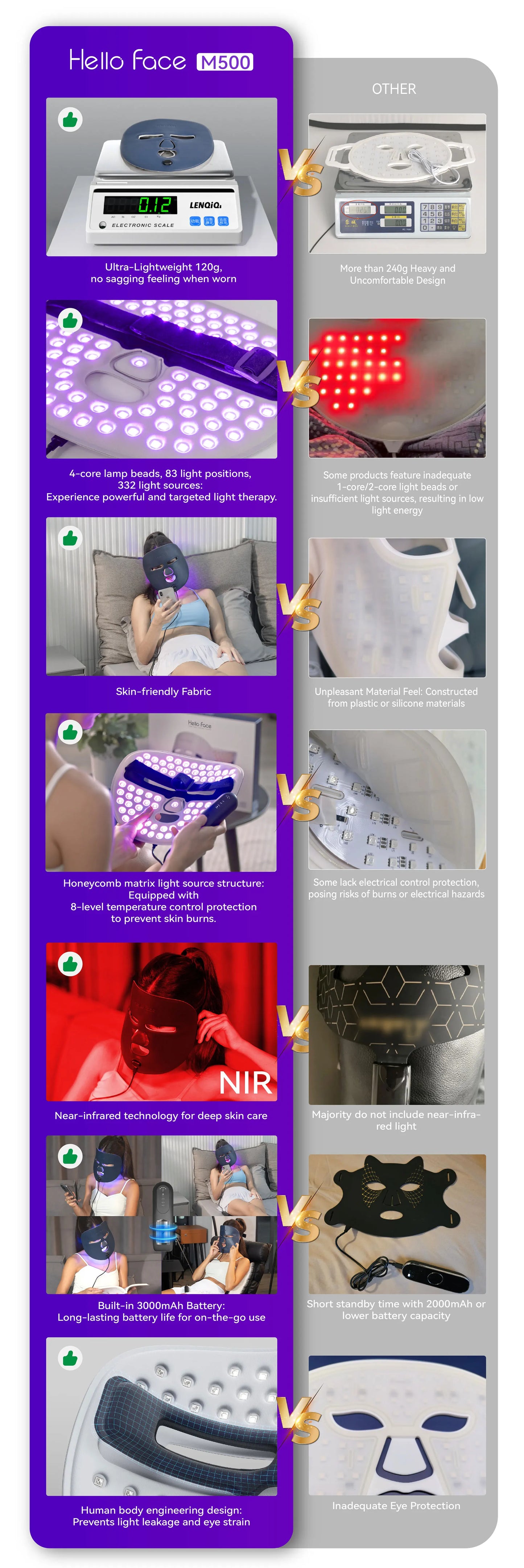 Anti-Aging Mask