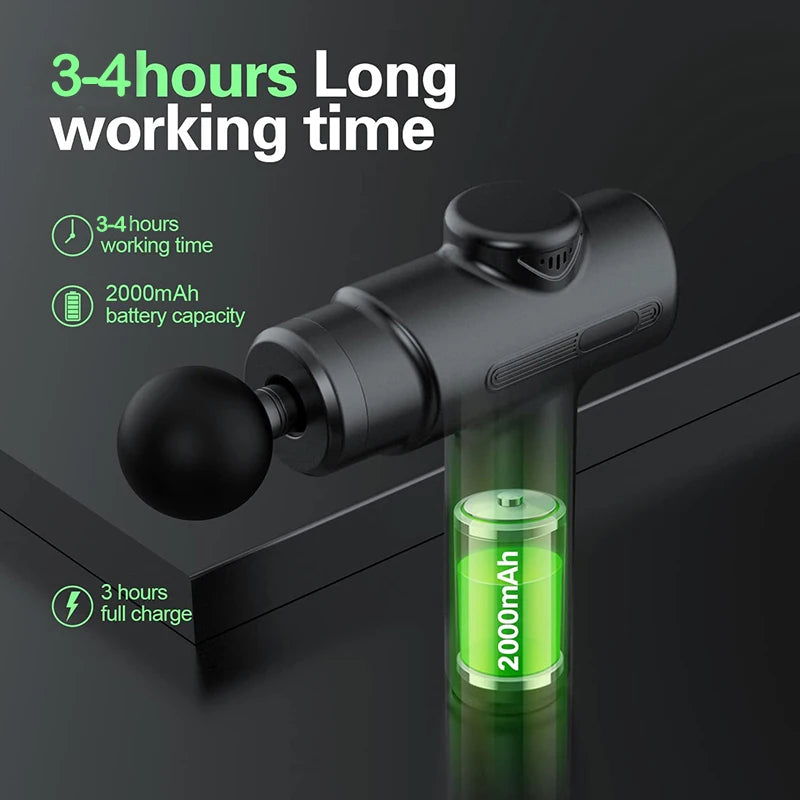 MyoPulse Massge Gun