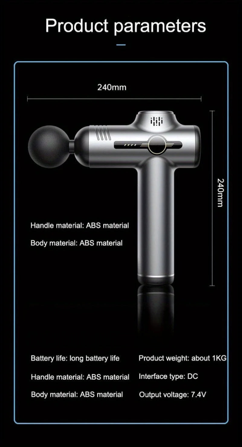FasciaMax Pro