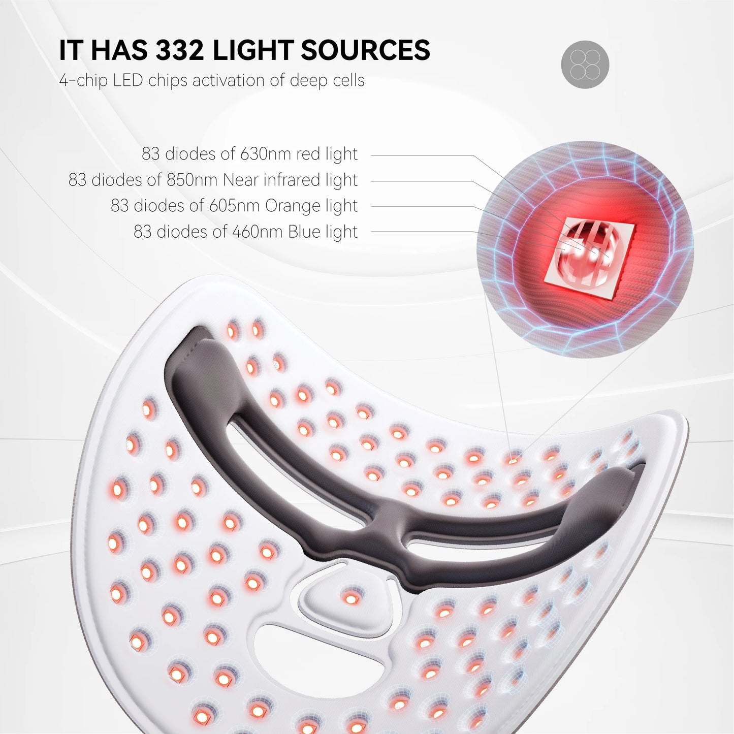 Anti-Aging Mask