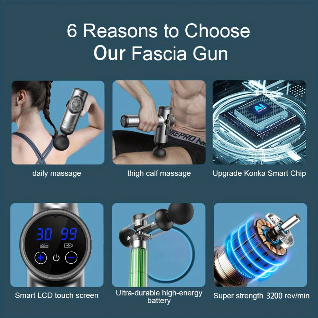 FasciaMax Pro