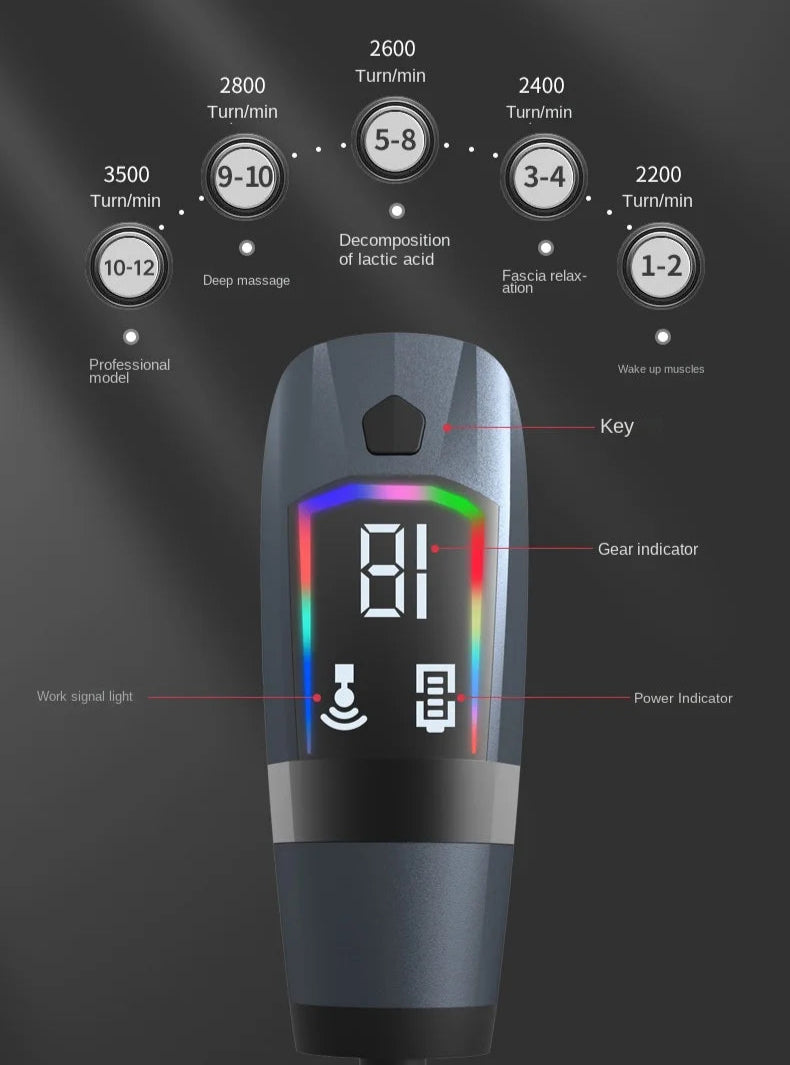 Multi-Massage Gun