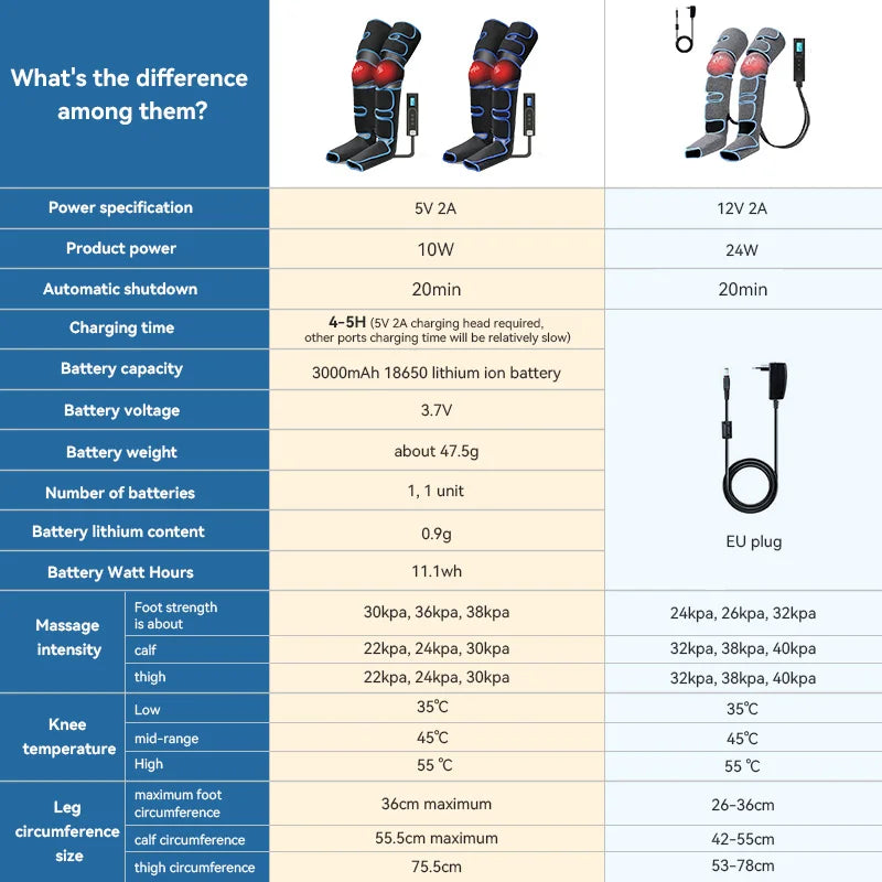 Smart Air Massage Boots